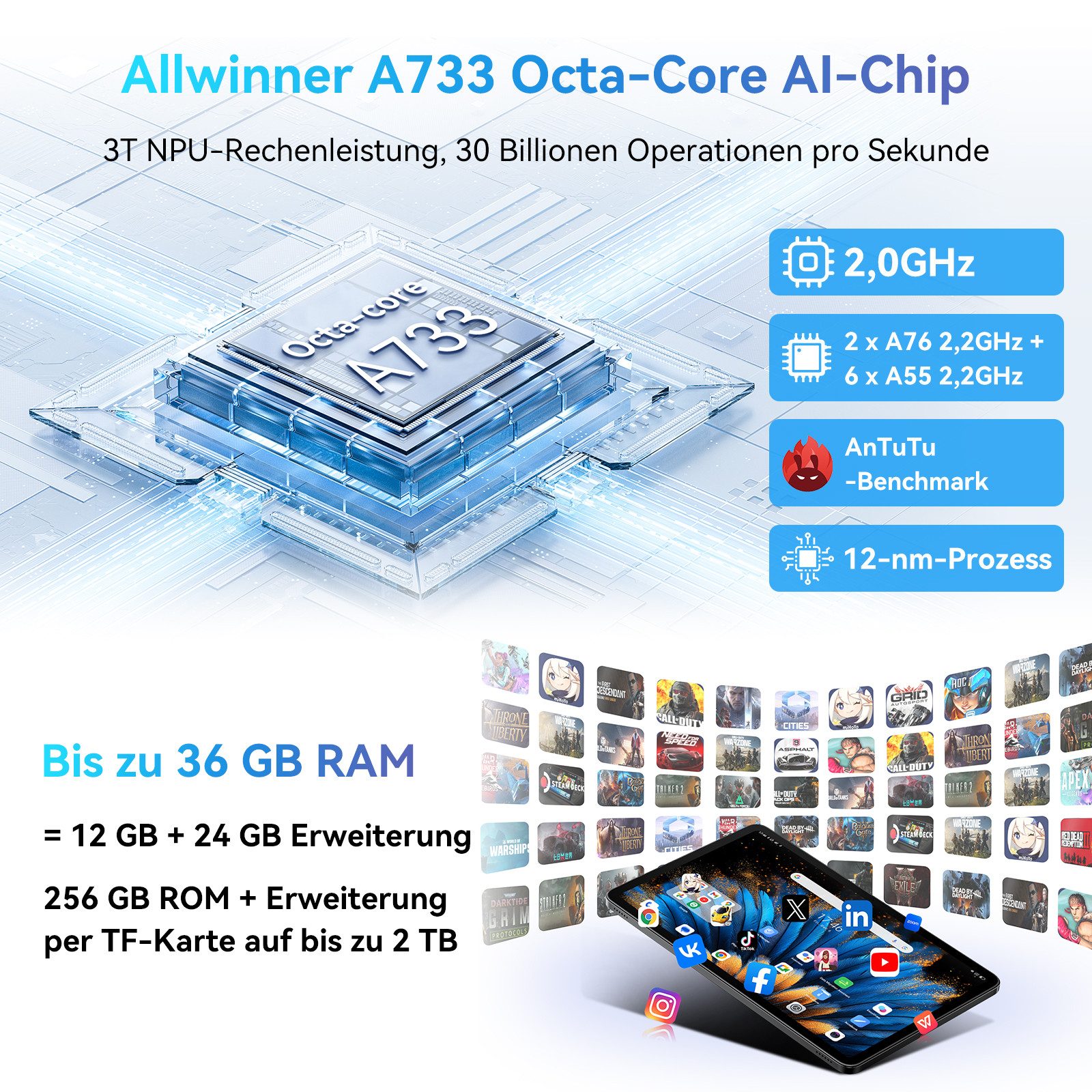 blackview 12” Mega Tablet Android 15 2K 90Hz Tablet (256 GB, 2K, Android 15, 9000mAh, Gemini AI 2.0, PC Mode 2.0, Face ID)