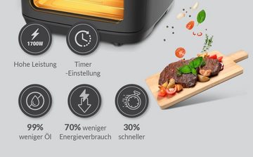 Linsar Heißluftfritteuse 12 L - Mini Backofen mit LED-Display - Rotisserie Airfryer XXL -, 1700,00 W, Pommestrommel, Hähnchenspieß