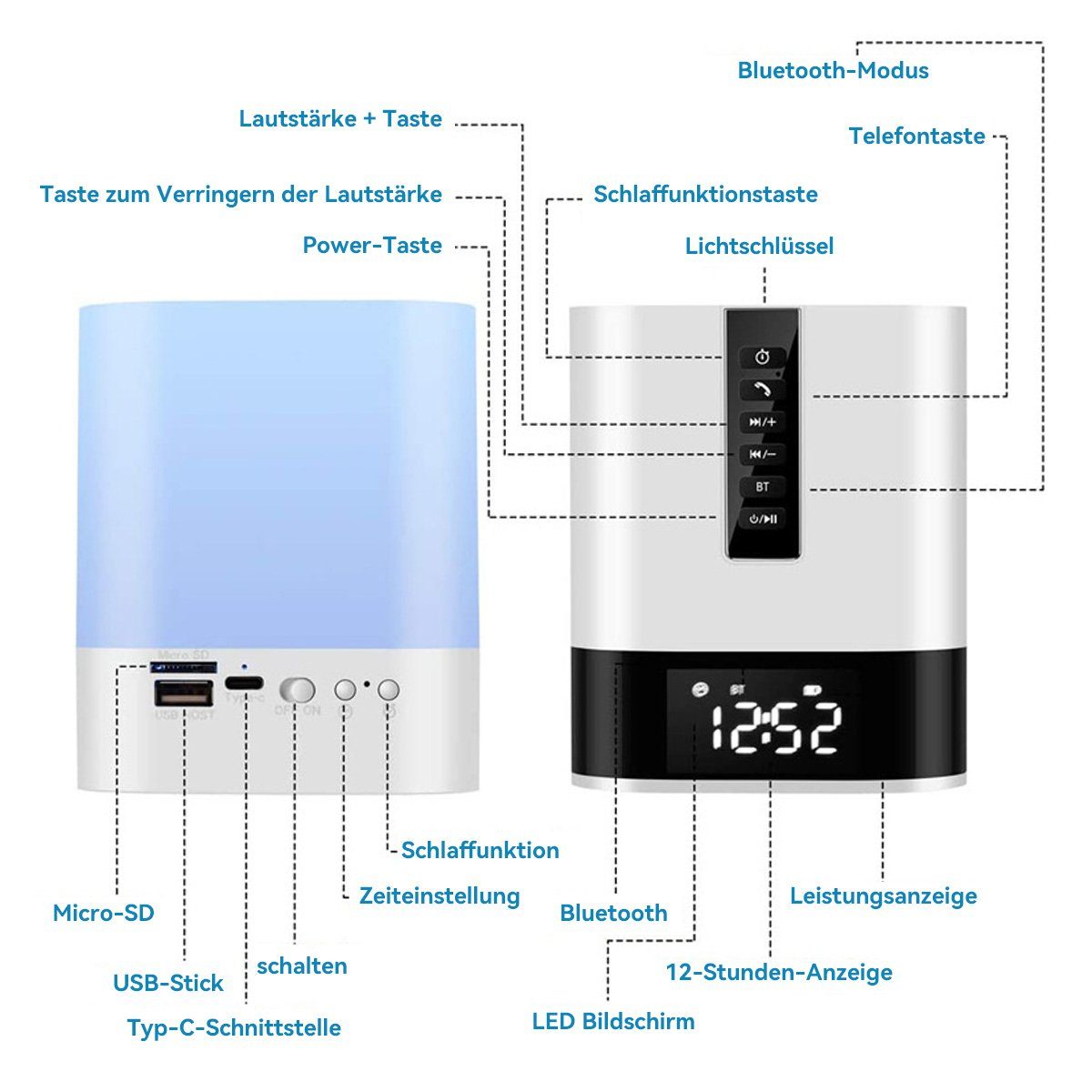 Uhr Lautsprecher Multifunktions-Bluetooth-Stereoanlage, DOPWii Smart-Nachtlicht