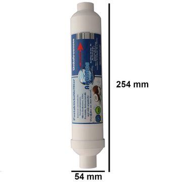 Aquintos Wasseraufbereitung Kalk- und Wasserfilter VitaFlow 75GPD RO3 Umkehrosmoseanlage, Zubehör für Für 292,5 Liter am Tag, Aquarium-Filter