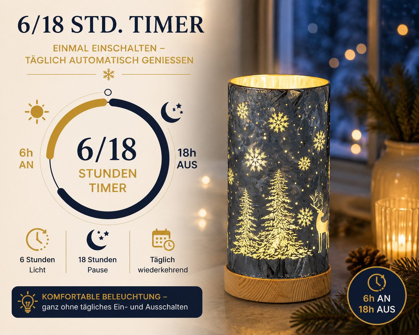 formano LED Dekolicht LED Tischlampe Deko Winterblau Stimmungslicht Zylinder 25cm, LED fest integriert