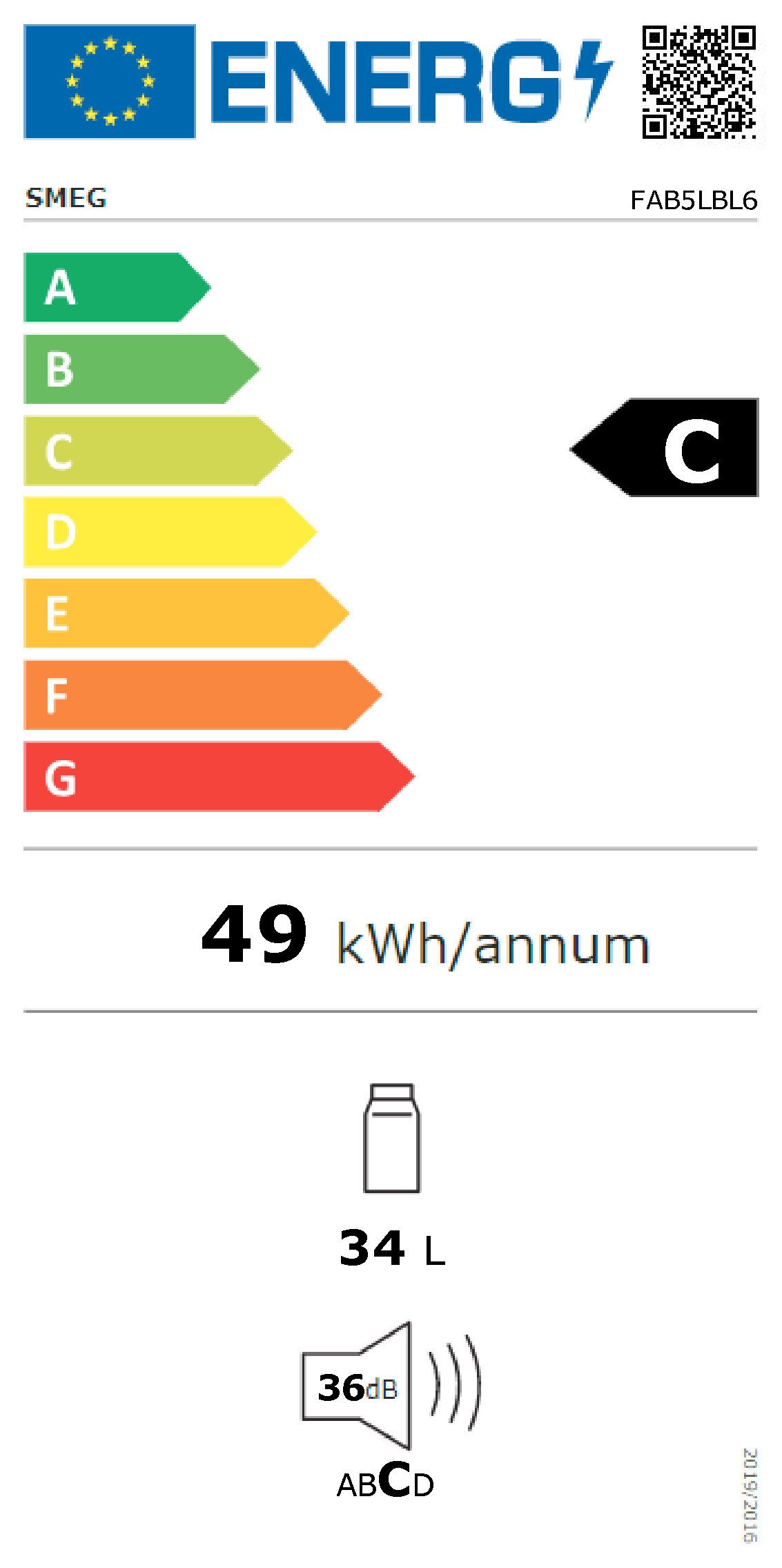 Energieeffizienzklasse: 