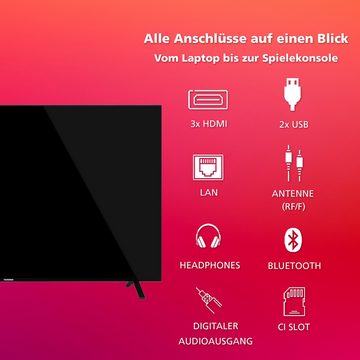 Telefunken XU50TO750S LCD-LED Fernseher (126 cm/50 Zoll, 4K Ultra HD, TiVo Smart TV, TiVo Smart TV, HDR Dolby Vision, Dolby Atmos, HD+, Triple-Tuner)