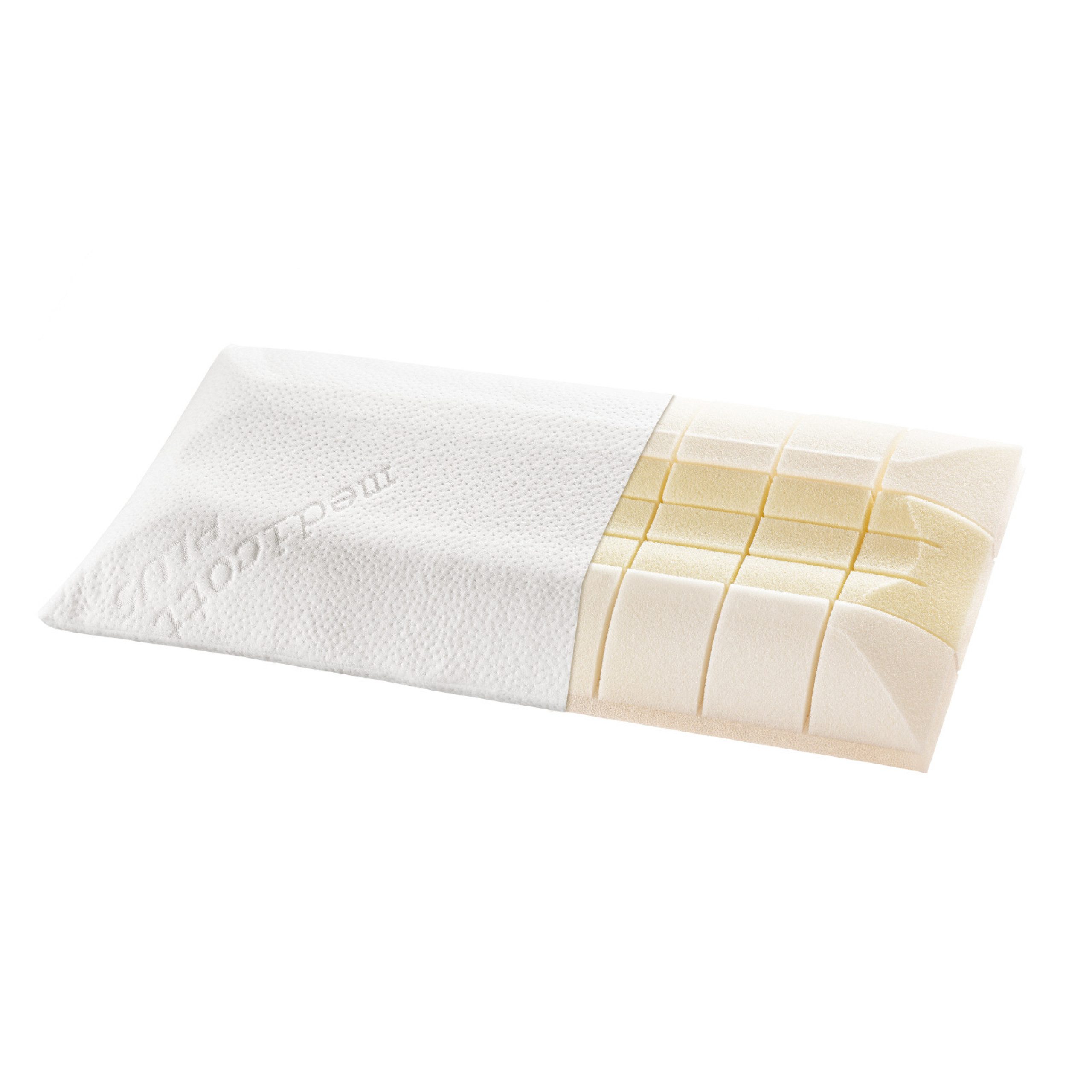 fan Nackenstützkissen fan Sleep & Care Wellness Comfort 40x80 cm, Nackenstützkissen