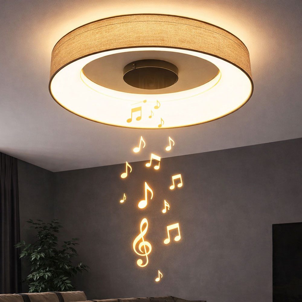 GLOBO LIGHTING LED Deckenleuchte, LED-Leuchtmittel fest verbaut, Kaltweiß, günstig online kaufen
