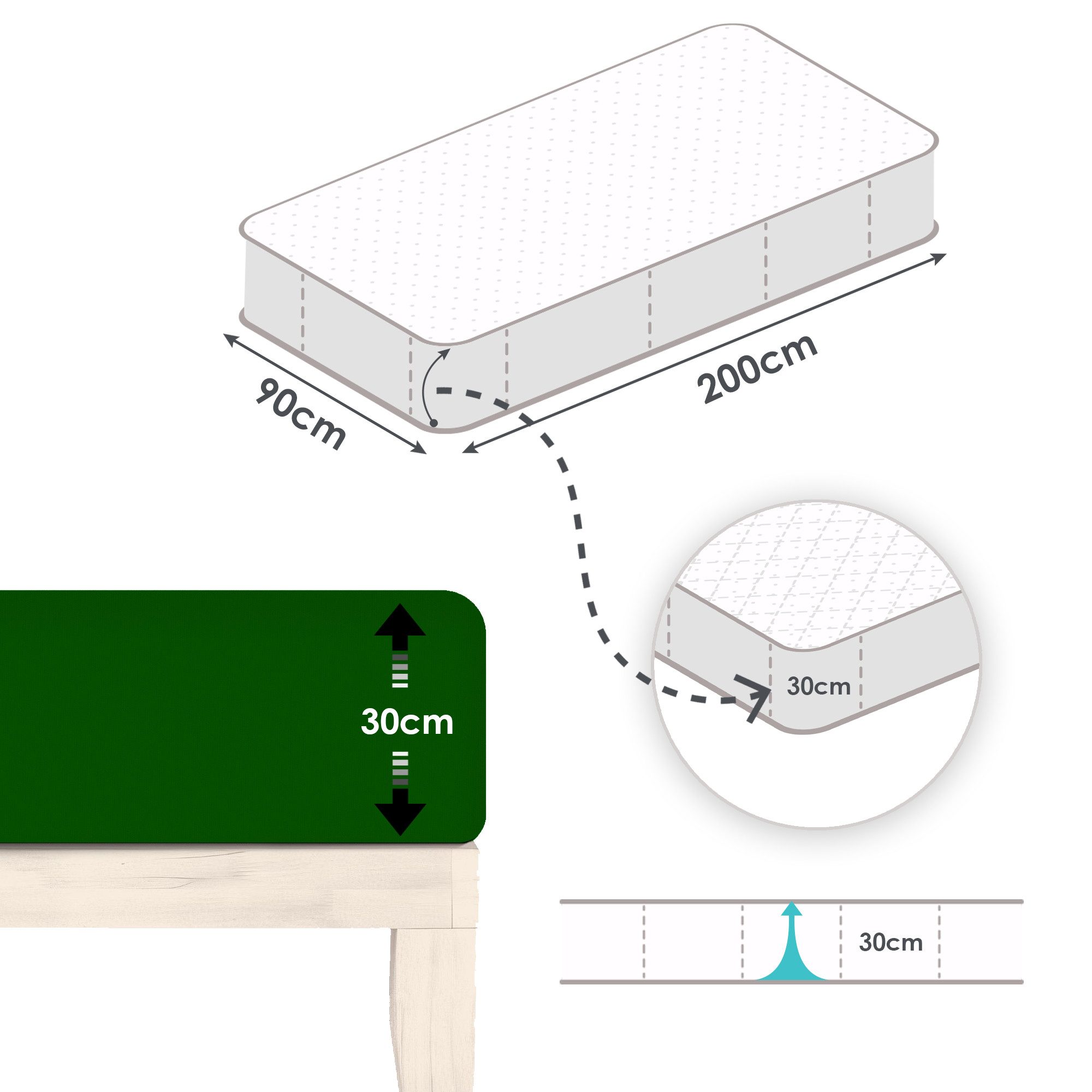 Veluna Home Spannbettlaken Premium Jersey Bettlaken, 150 g/m² Spannbetttuch günstig online kaufen