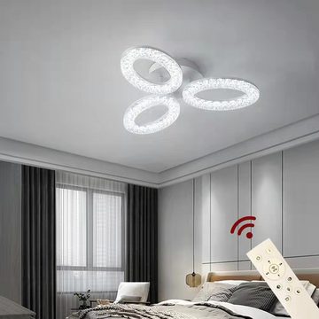Eurotondisplay LED Deckenleuchte LED Deckenlampe Fernbedienung Lichtfarbe/Helligkeit einstellbar, LED fest integriert, Warmweiß mit Kaltweiß einstellbar, Lichtfarbe und Helligkeit einstellbar mit Fernbedienung