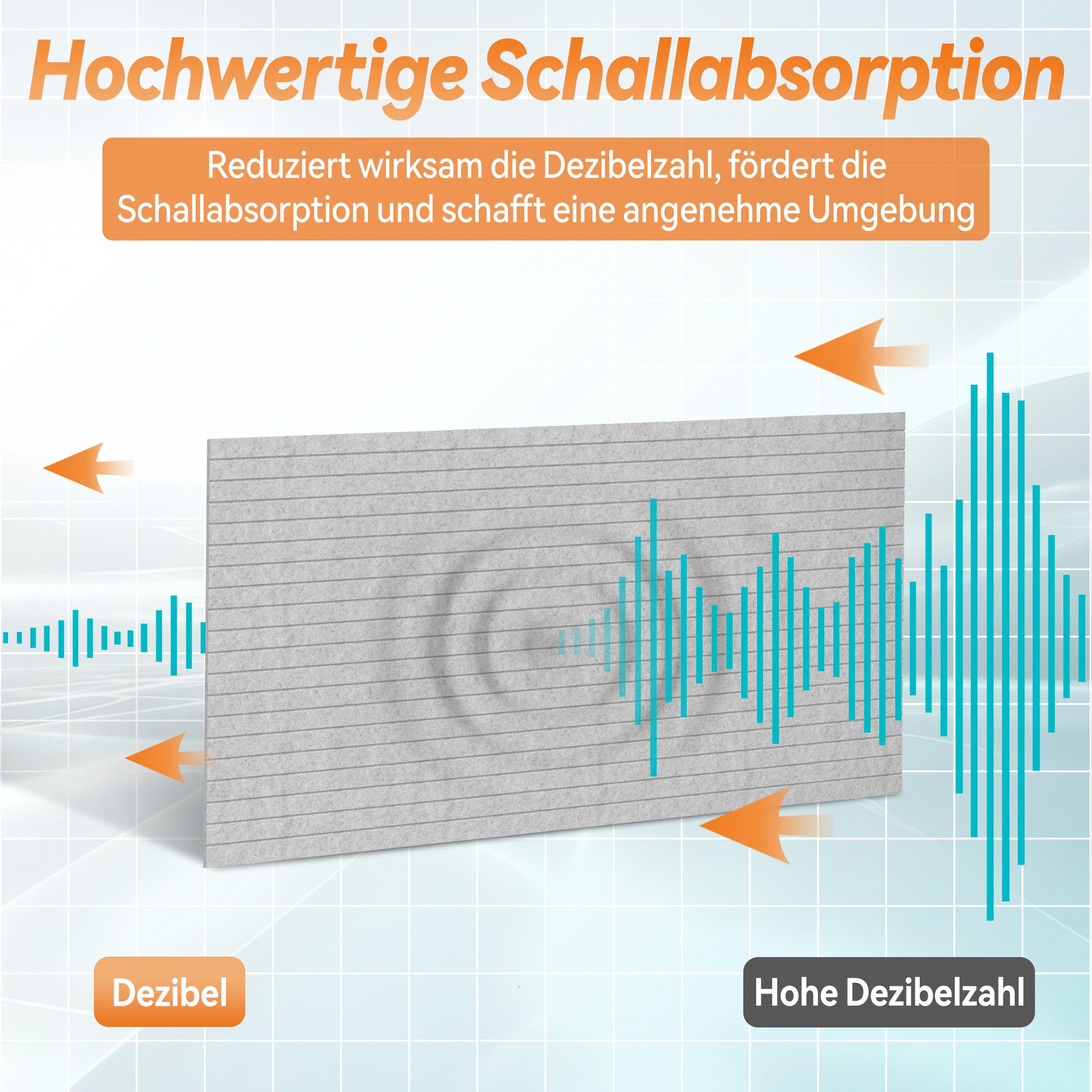 FIVMEN Wandpaneel Akustikpaneele Wand Selbstklebend Schalldämmung 4er/set, (16-tlg) Schwarz/Weiß/Hellgrau 120x60cm Polyesterfaser Langer Streifen – Bild 4 von 5