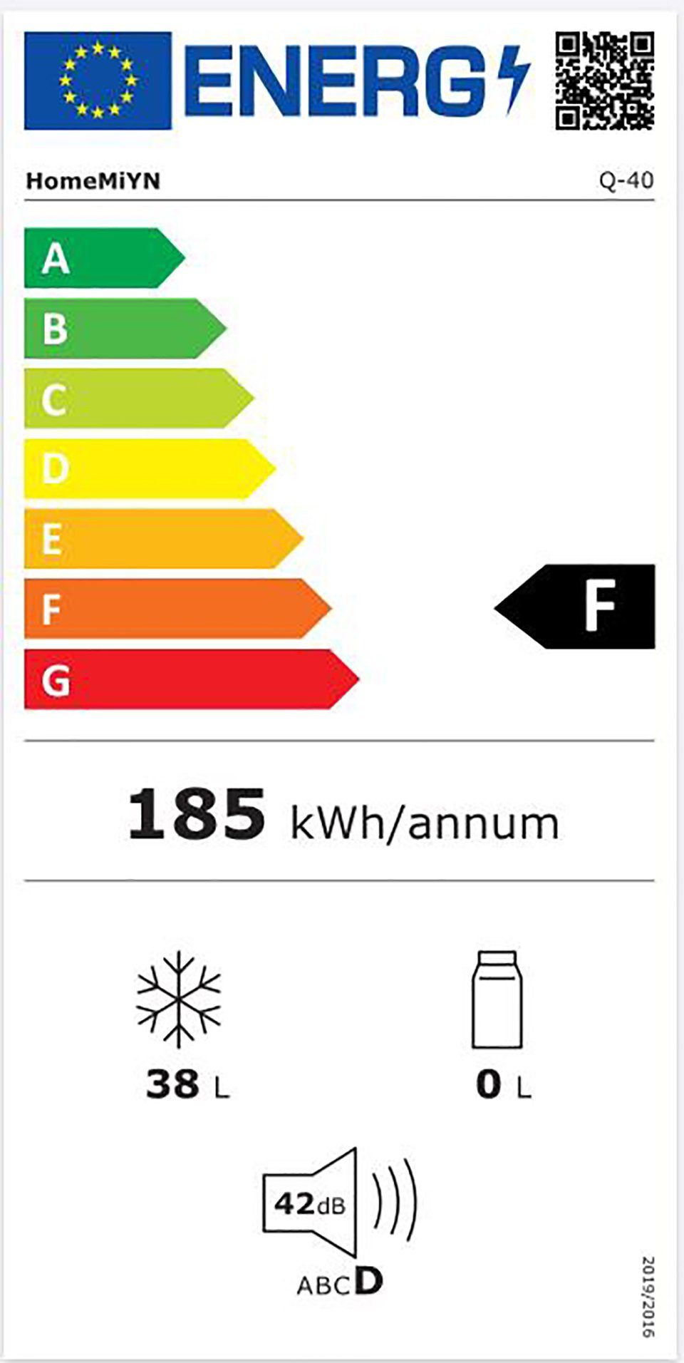 Energieeffizienzklasse: 