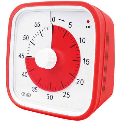 Houhence Intervall-Timer Visueller Timer, Verbesserter 60 Minuten Countdown Timer für Kinder
