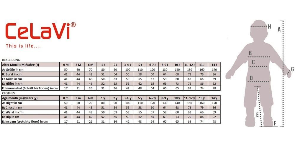 CeLaVi Regenanzug Basic Rainwear Set PU