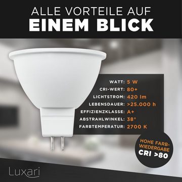 Luxari LED Deckenleuchte Luxari GU5.3 LED Lampe [5x] − MR16 LED, LED fest integriert