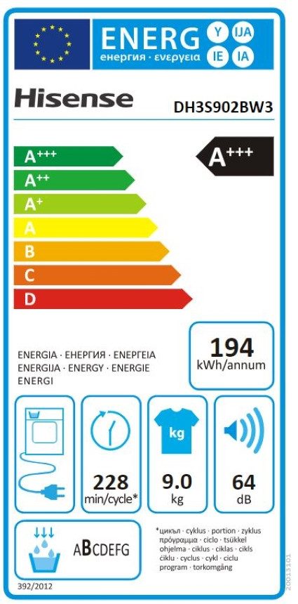 Energieeffizienzklasse: 