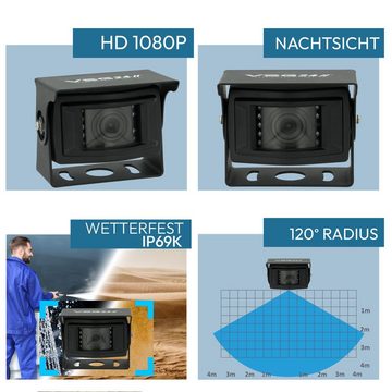 VSG24 10" Rückfahrsystem PROFI HD XL für Schwerlast Fahrzeuge - Monitor, 1x Rückfahrkamera (Robustes IP69K Rückfahrsystem für Transporter LKW Anhänger Wohnmobile)