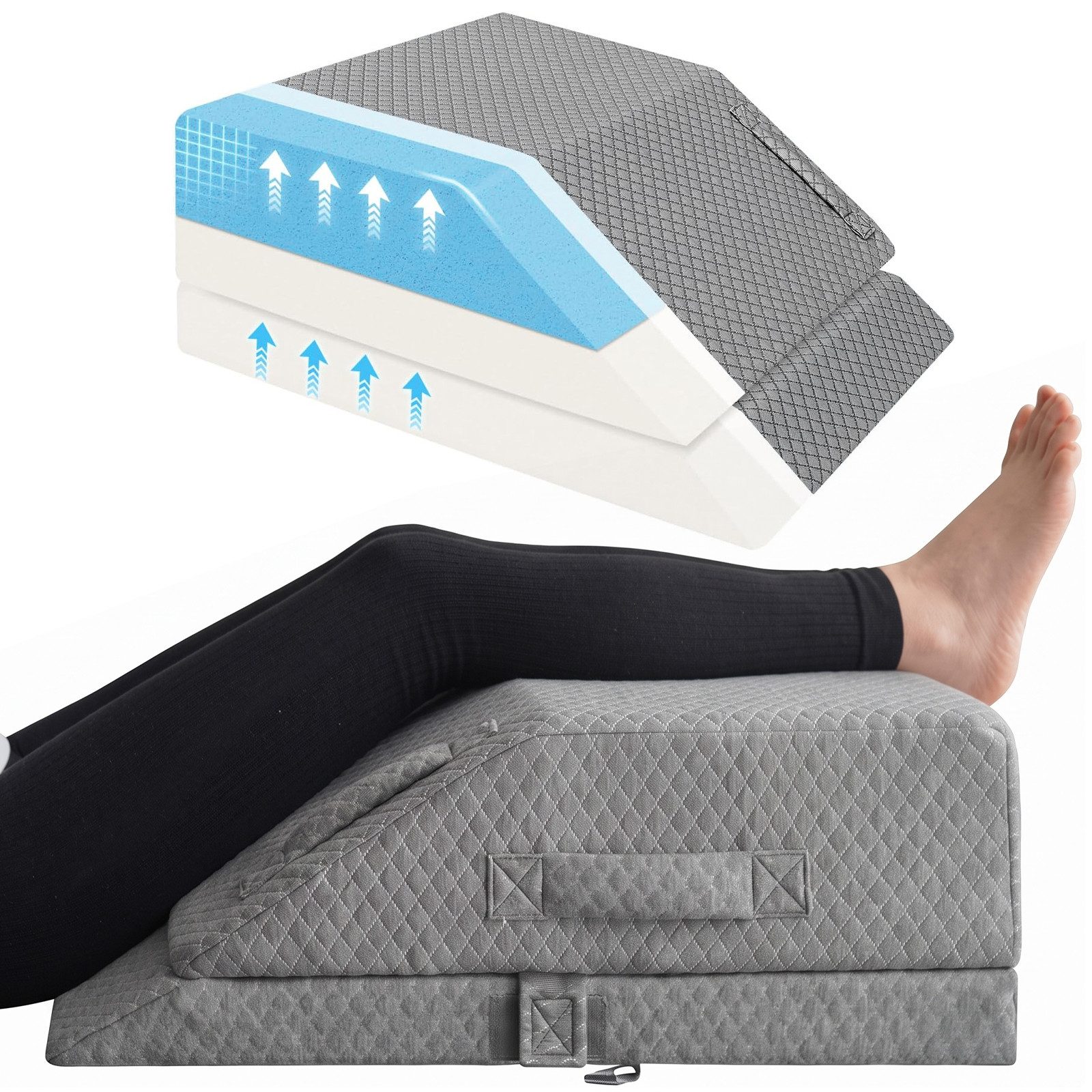 AKKEE Venenkissen Ergonomisches höhenverstellbares Beinkissen aus Memory-Schaum, Beinhochlagerungskissen postoperativ atmungsaktivem & waschbarem Bezug