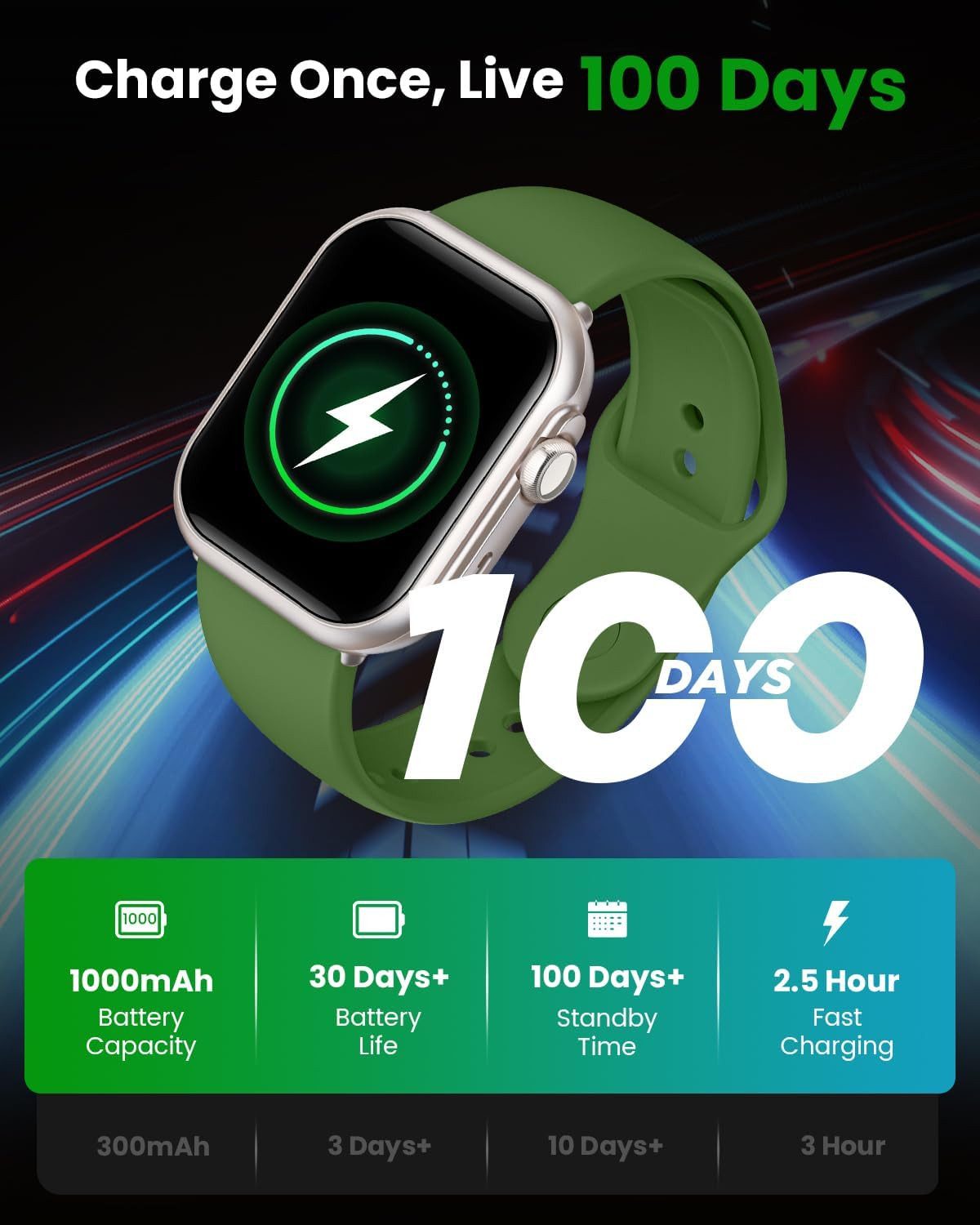 Zevelora Herren's und Damen's Telefonfunktion 5ATM wasserdicht Smartwatch (1,85 Zoll, Android/iOS), Perfekt als Geschenk für Ihre Liebsten – modern und nützlich!, mit 120+ Sportmodi, Herzfrequenz, SpO2, Blutdruck premium uhr