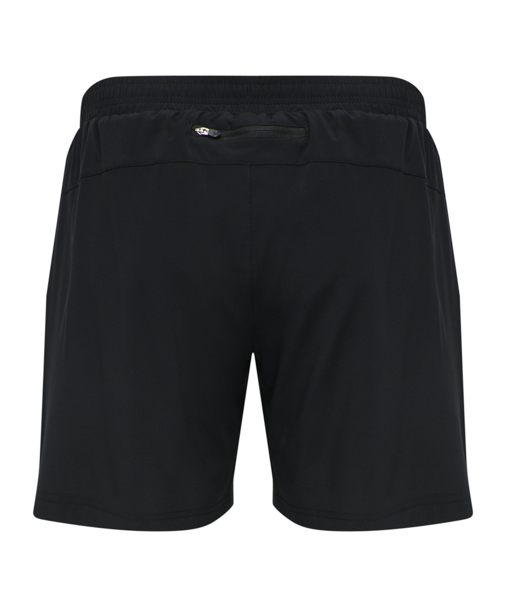 NewLine Laufshorts Newline Core Short Running Shorts Herren