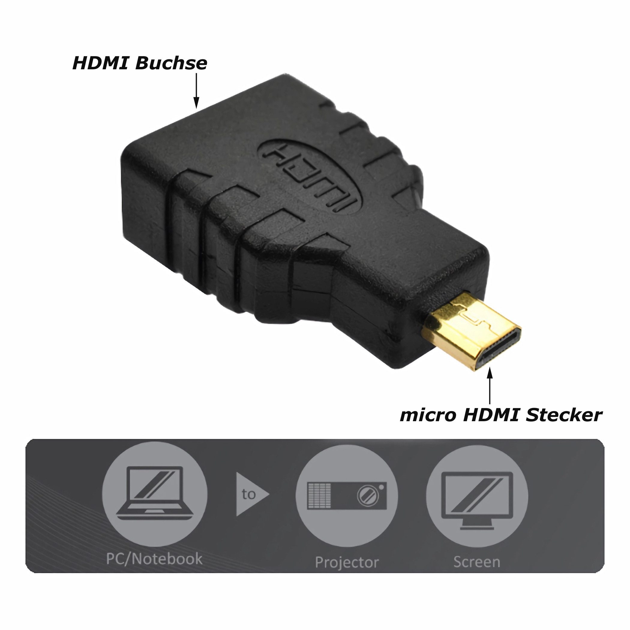 Bolwins B88 Micro HDMI Adapter Micro HDMI auf HDMI Buchse Kabel Audio Video TV HDMI-Adapter
