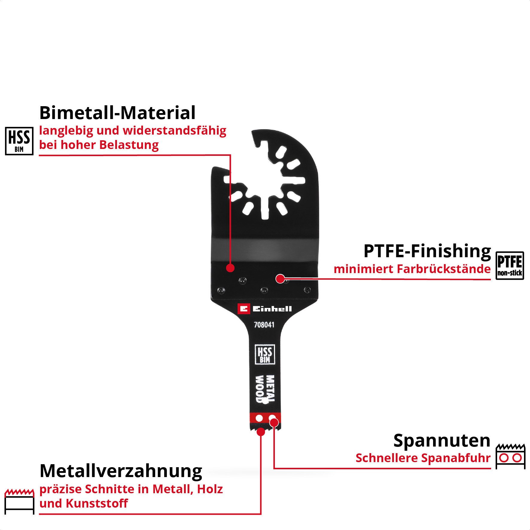 Einhell Sägeblatt Original Einhell Tauchsägeblatt aus Bi-Metall für Metall- und Holzbear, Original Einhell Tauchsägeblatt aus Bi-Metall für Metall- und Holzbear