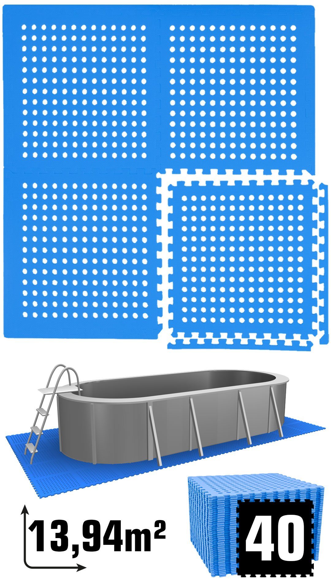 eyepower Pool-Bodenschutzfliese 13,9 m² Poolmatte aus 40 großen EVA Matten - Rutschfeste Poolunterlage, 1 cm dicke Bodenfliesen - 62 x 62 Unterlegmatten - Whirlpool Unterlage