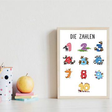 Tigerlino Poster 4er Set Alphabet Formen Zahlen Farben Kinderzimmer Lernposter