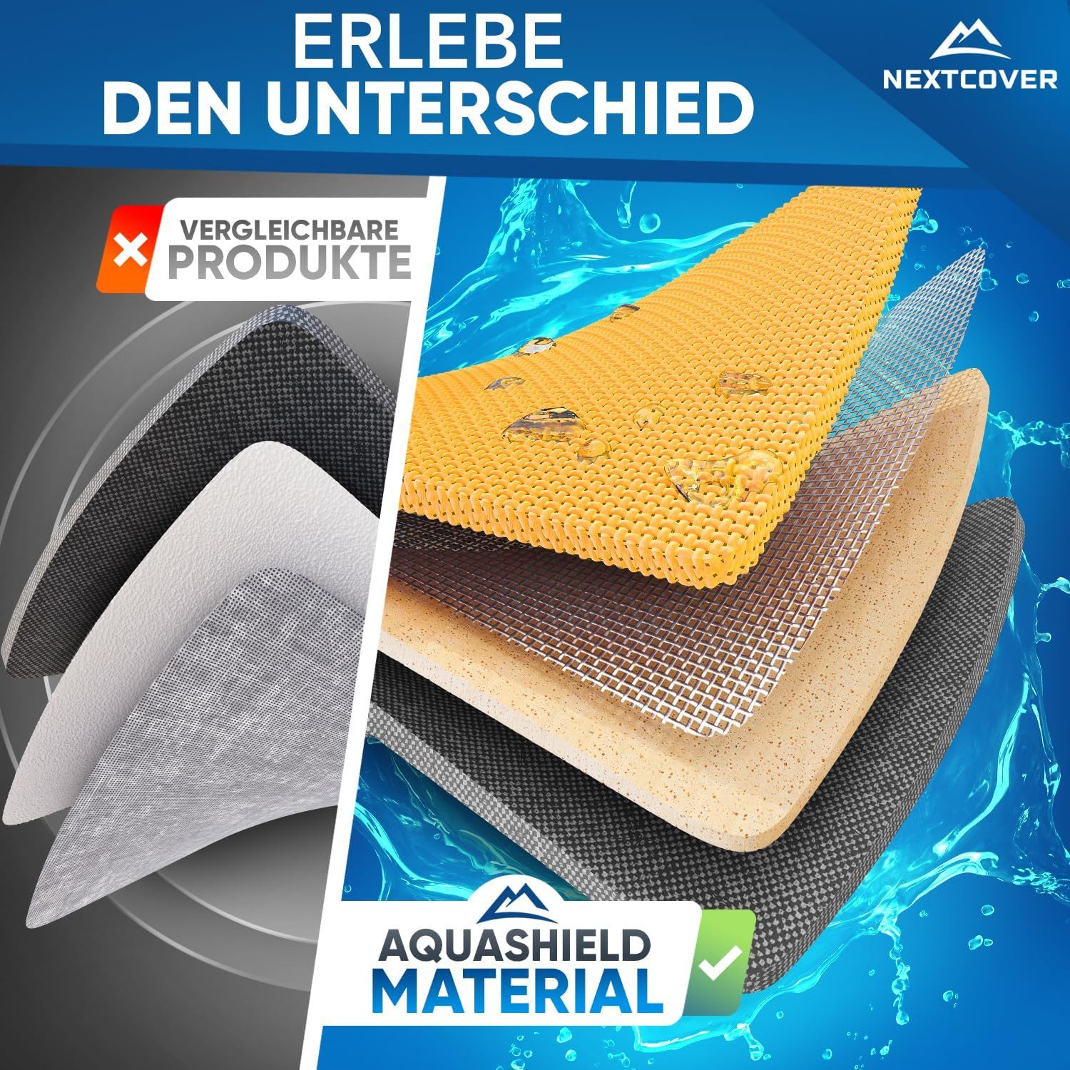Nextcover Fahrradtasche NEU 3in1 Fahrradtasche für Gepäckträger - Fahrradrucksack wasserdicht