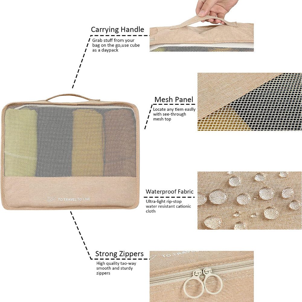 Blusmart Kofferorganizer 7Set packing Cubes Gepäck verpackungs organisatoren (Schuh-Aufbewahrungsbeutel, 7-tlg., Organizer Packtaschen), Für Urlaub und Reisen