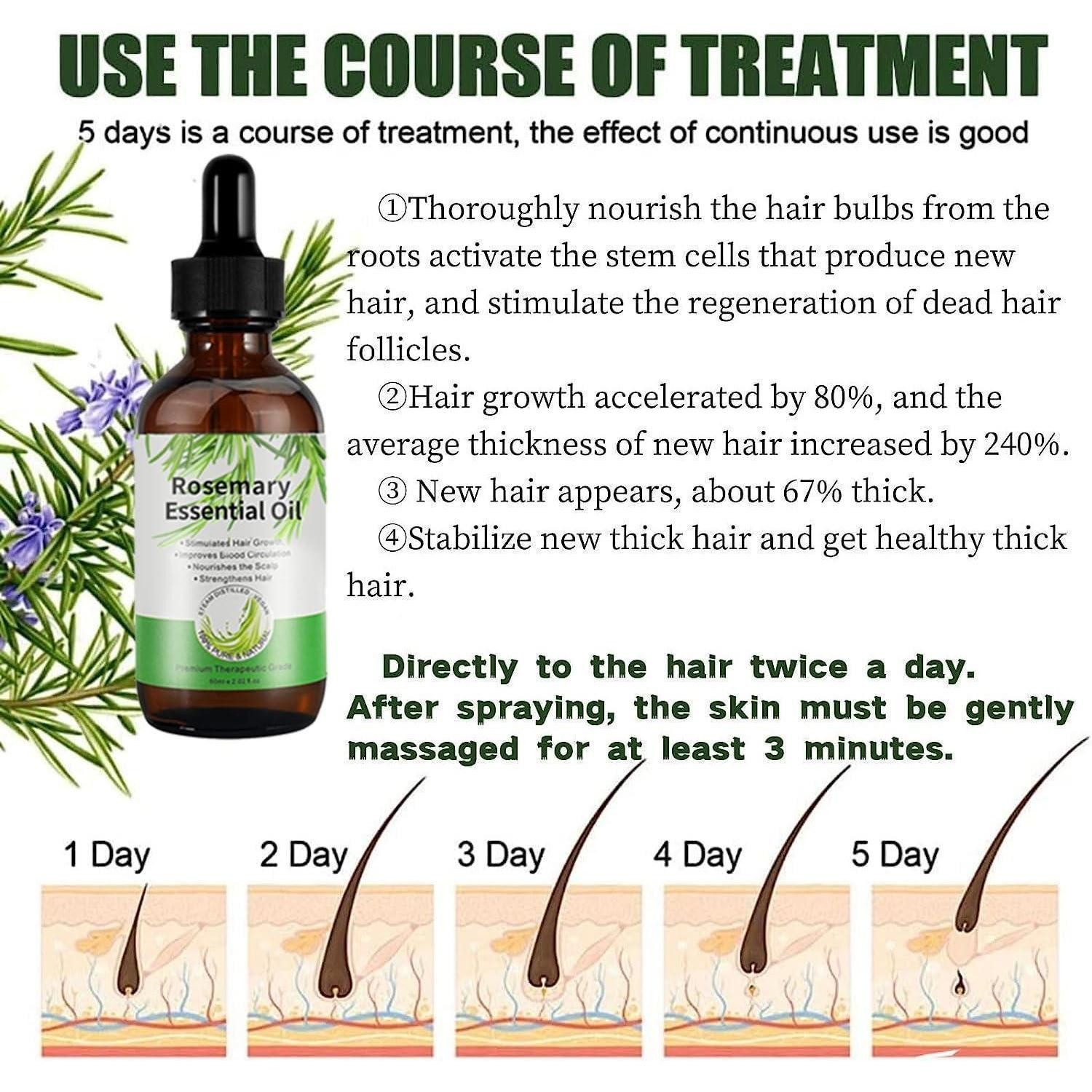 LuxusKollektion Kopfhaut-Pflegeöl Rosmarinöl Haare Haarwuchs Wimpern Kopfhaut 60ml 29.5 ml (2er Pack)