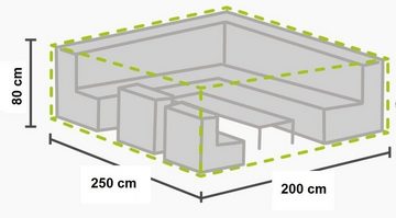 Gardissimo Gartenmöbel-Schutzhülle Atmungsaktiv, frostbeständig, wasserdicht, Premium 344479 (Blakes Lounge), 250 x 200 x 80 cm
