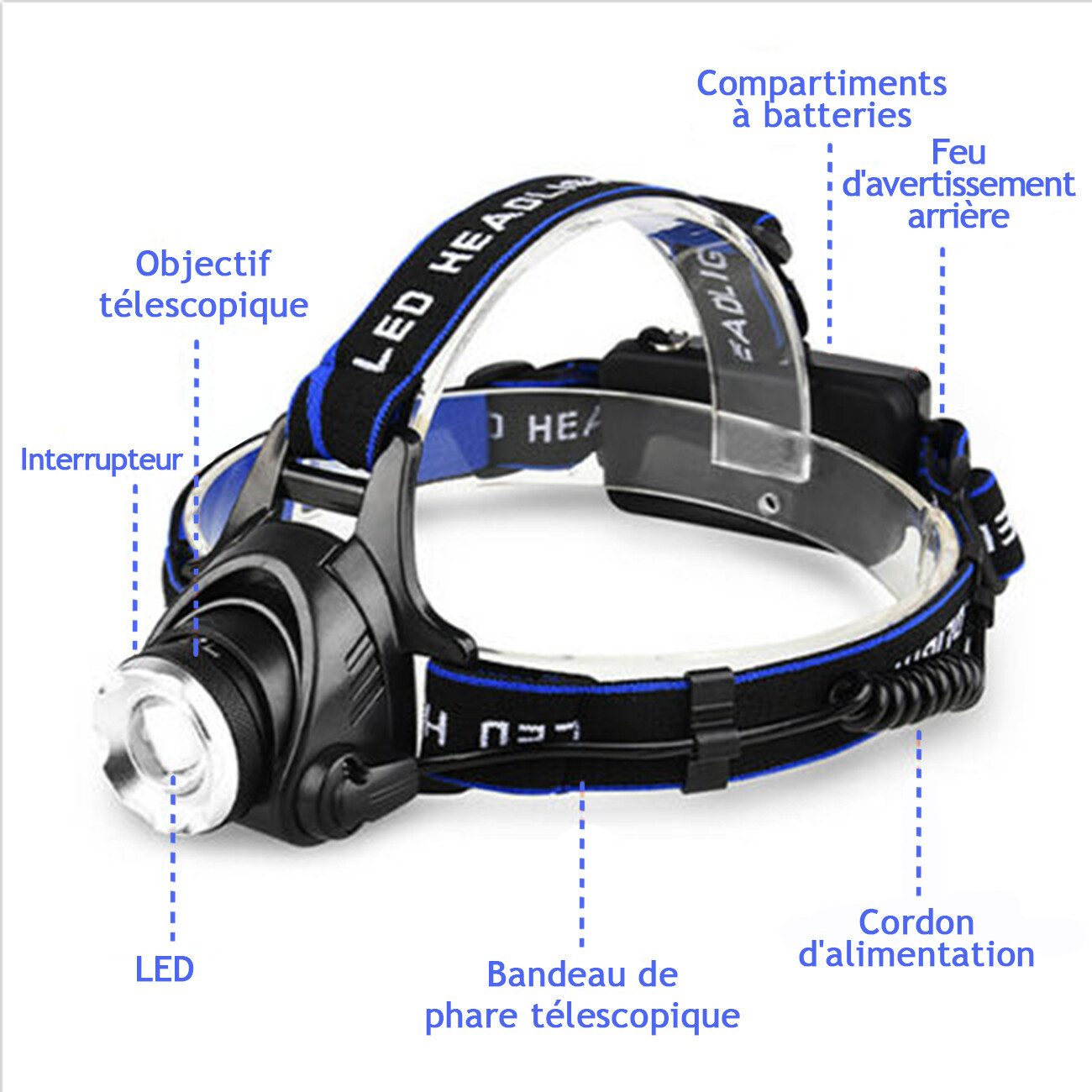 wohnTRAUM24 LED Stirnlampe LED Stirnlampe Zoom 3 Lichtmodi für Camping, Wandern & Notfälle, LED Stirnlampe Kopflampe 3 Modis für Outdoor-Aktivitäten