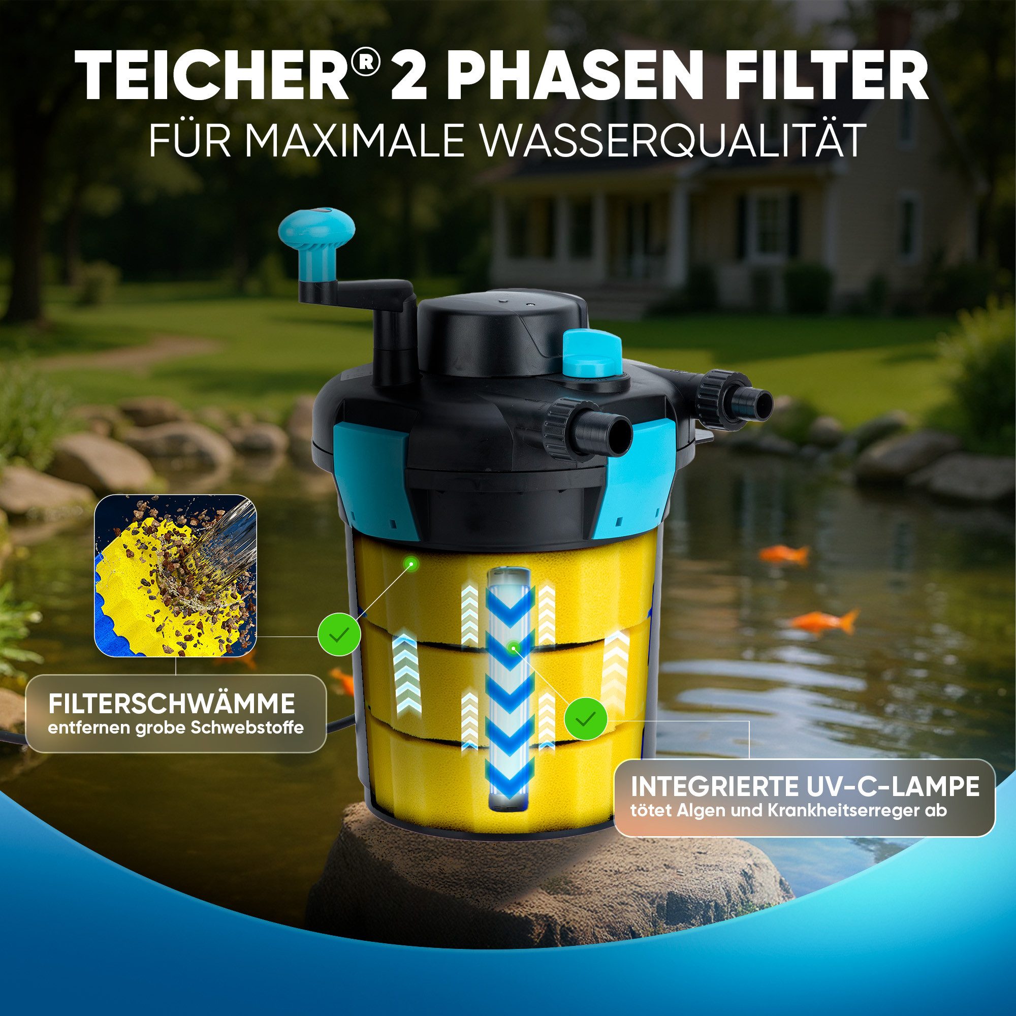 Teicher Teichfilter Teichfilter – Druckfilter mit UVC-Lampe für klare Gartenteiche, Schluss mit Algen & Keimen – Bild 2 von 5