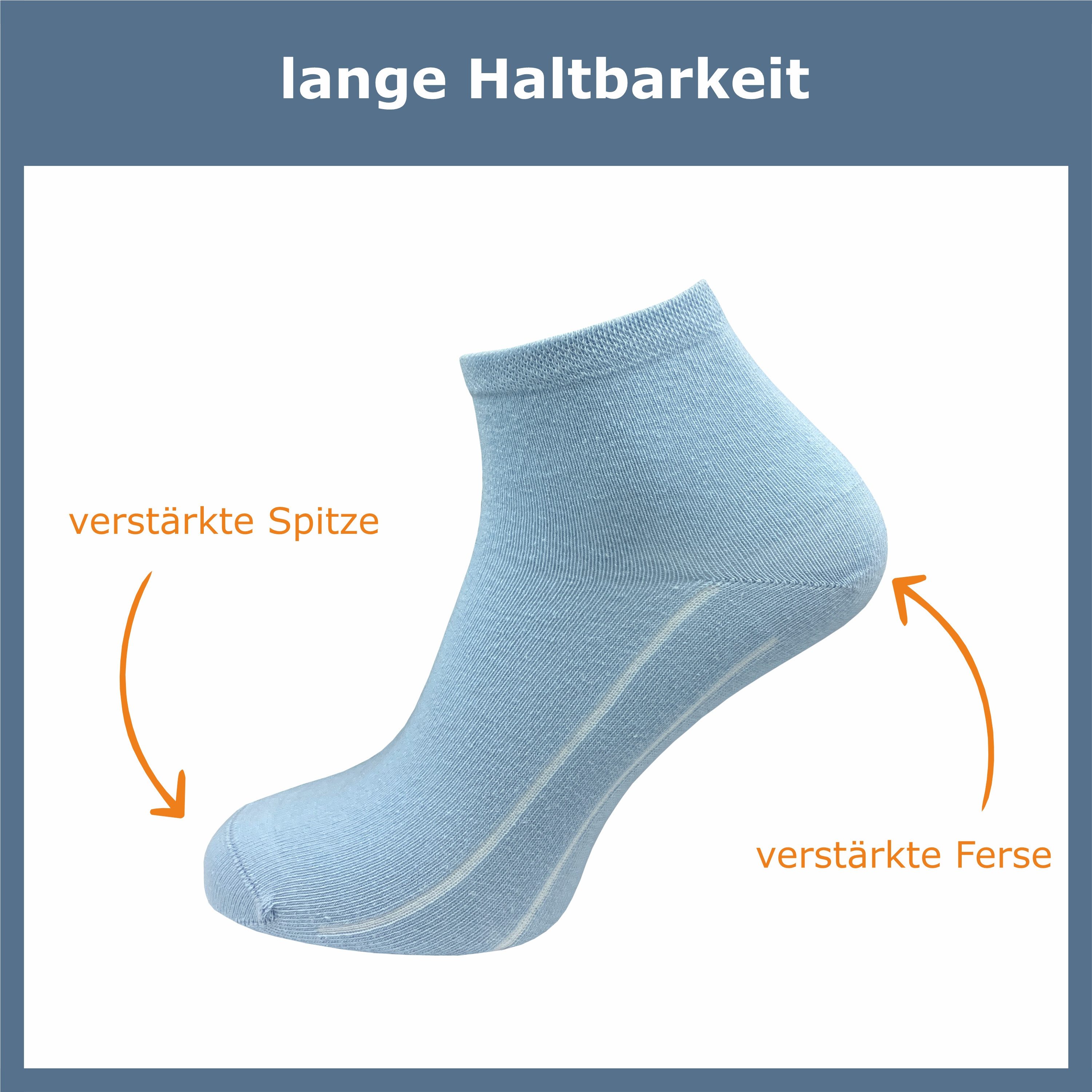 GAWILO Kurzsocken für Damen - Quartersocken in weiß und schwarz - ohne drückende Naht (6 Paar) Schaft etwas länger als bei einer Sneaker Socke, daher kein rutschen