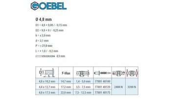 GOEBEL GmbH Blindniete 7780148100, (500x Mehrbereichsblindniete - Flachkopf – Stahl / Stahl - 4,8 x 10,2 mm, 500 St., Flachkopf Niete - Mehrbereich Blindniete - Mehrbereichsblindniete), MULTI Mehrbereichsniete - Mehrbereich Niete