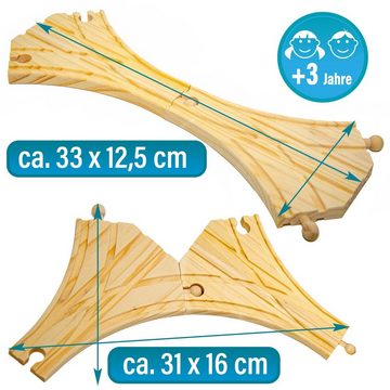 eyepower Spielzeug-Eisenbahn 2er Set Weichen aus Holz ca.18x12,5cm Weichenset, Bogenweichen Eisenbahn-Zubehör