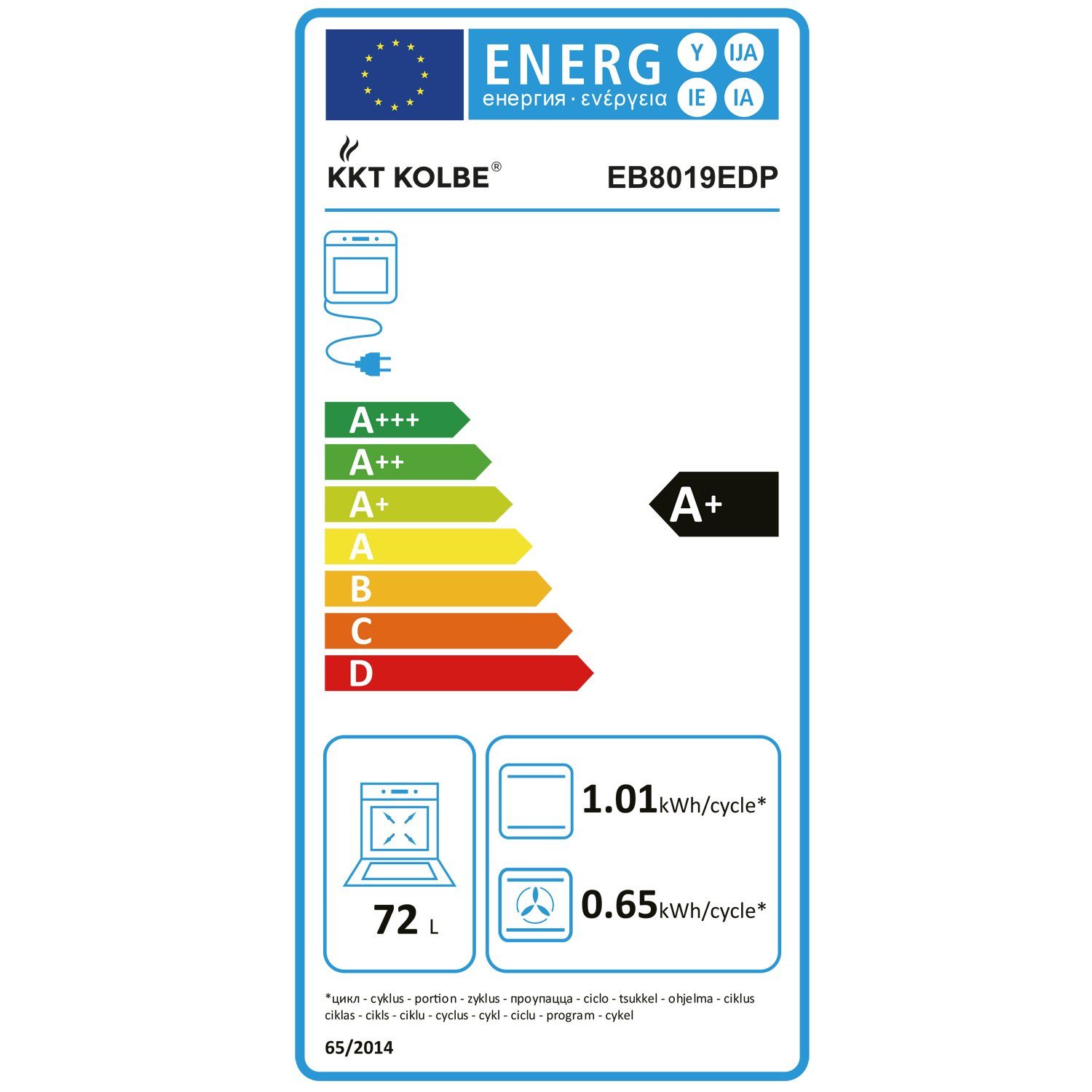 Energieeffizienzklasse: 