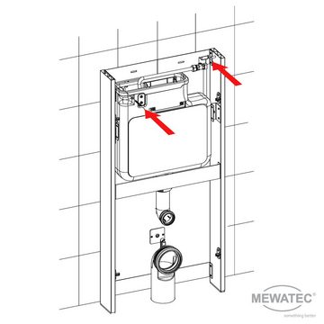 MEWATEC Vorwandelement WC Sanitärmodul MagicWall 2.0 für bodenstehende Toiletten