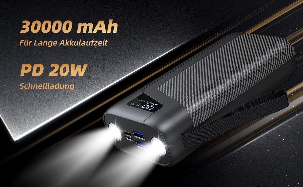 Solar Panel Power Bank mit Camping Licht Tragbares Ladegerät Power bank für  iPhone 15 Samsung Xiaomi Handy Akku 50000mAh - AliExpress