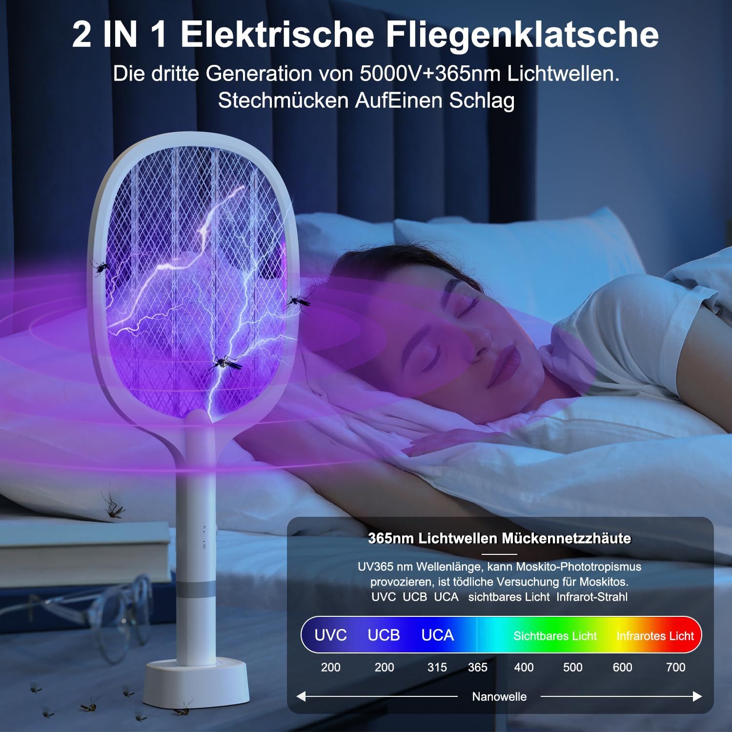 Athlix Fliegenklatsche 3000V Elektrische Fliegenklatsche Mückenklatsche mit Akku Aufladbar, Manueller Betrieb & UV-Licht-Modus für stationären Einsatz – Bild 4 von 5