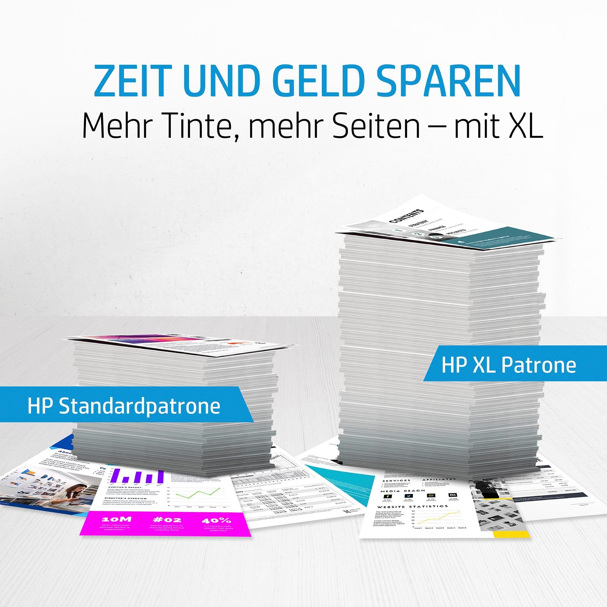 HP HP original Druckertinte 903 4er-Pack Nachfülltinte (für HP, Spar-Set, x, Instant Ink, cyan/magenta/yellow/schwarz)