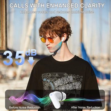 NZKEEYZI Kabellos Bluetooth 5.3 mit 4 ENC Noise Cancelling Mic 40 std Spielzeit In-Ear-Kopfhörer (Moderne Architektur, die das Stadtbild nachhaltig prägt und inspiriert., HiFi Stereo, IP7 Wasserdicht Ohrhörer, Geeignet für Arbeit und Studium)