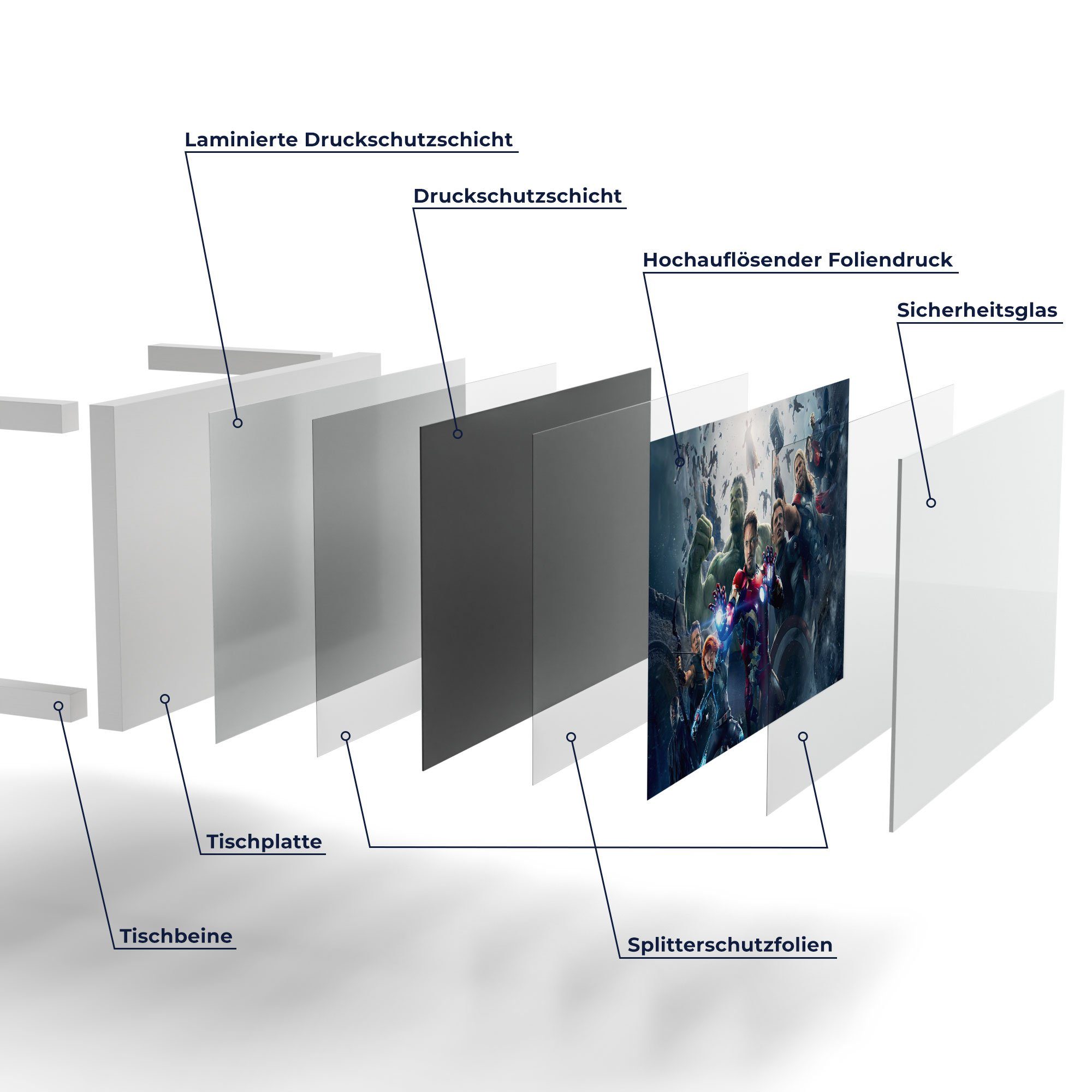 Couchtisch 'Avengers Weiß DEQORI Glas Glastisch Collage', modern Beistelltisch Gruppen