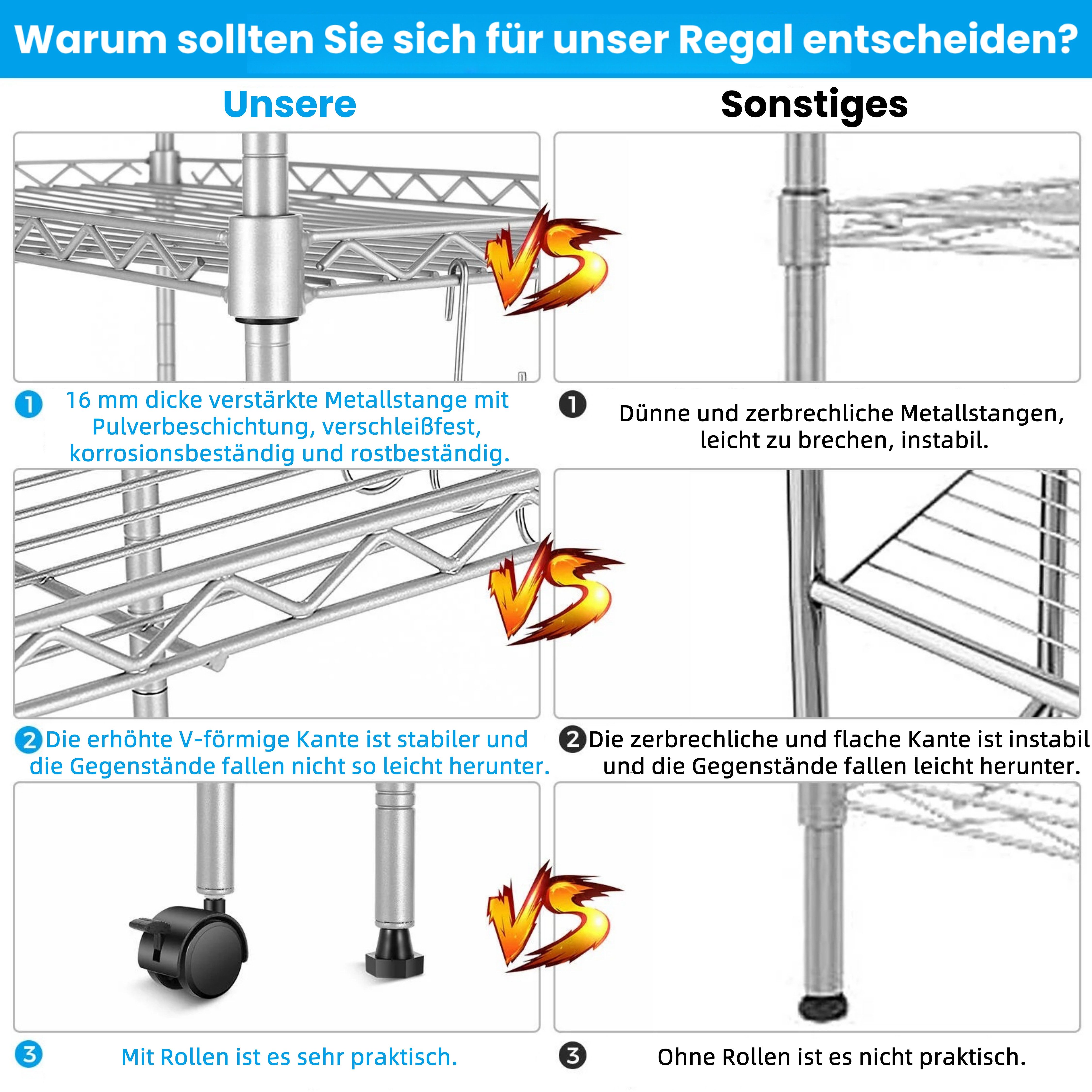LUCKZON Standregal, 6 Etagen Metallregal, 54x29x160/175 günstig online kaufen