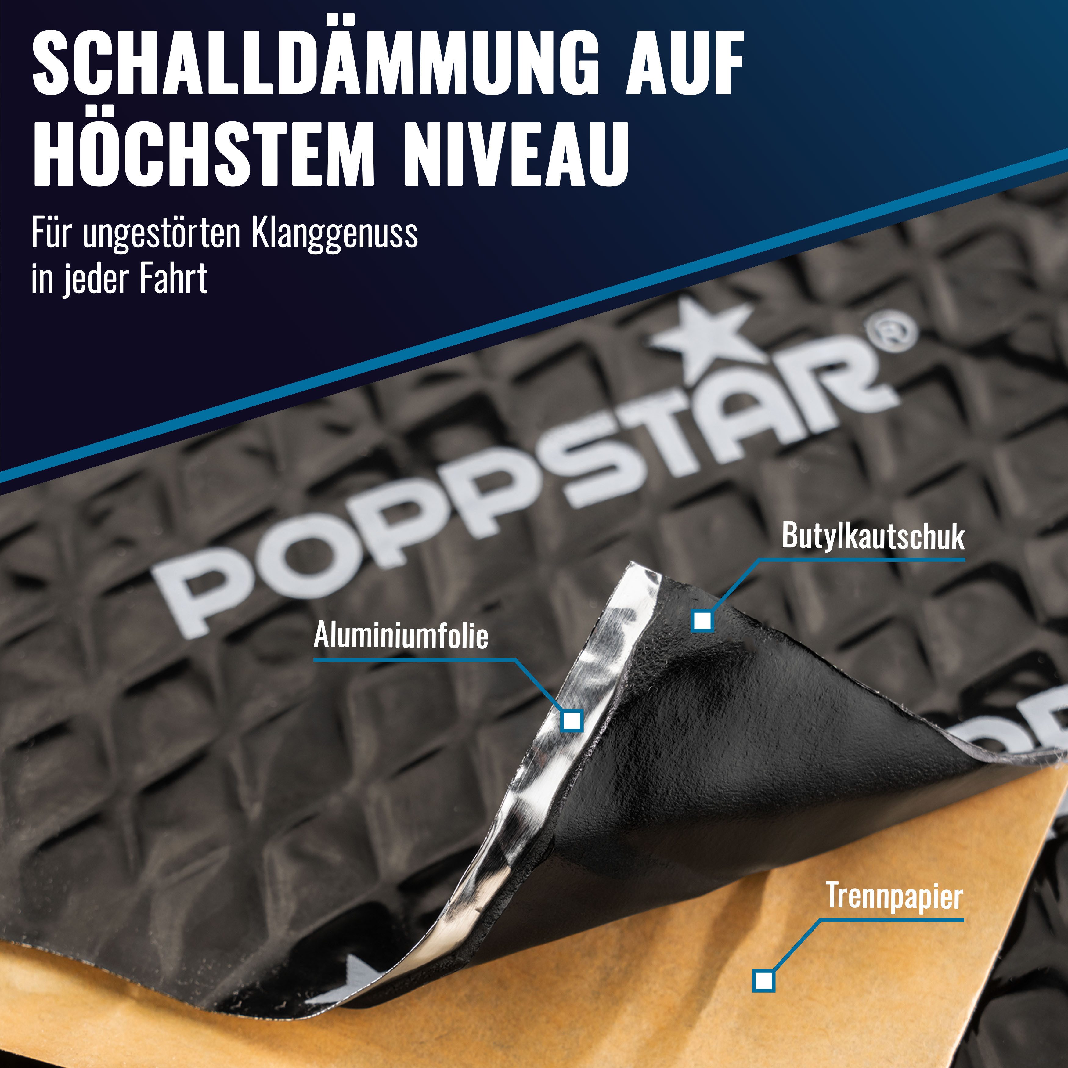 Poppstar Dämmunterlage, (17-St)