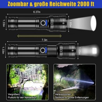 MDHAND LED Taschenlampe Taktische Taschenlampe Hohe Lumen IPX4 Wasserdicht (1-St), Vier blaue LED-Stromanzeigen