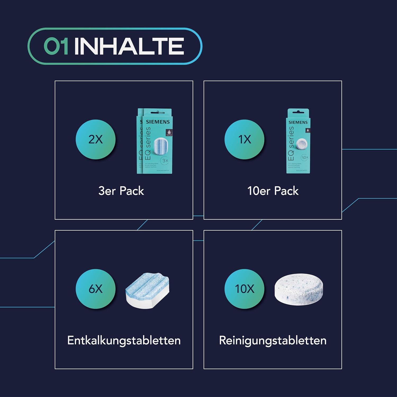 SIEMENS 10x Reinigungstabletten & 6x Entkalkungstabletten Pflegeset (MEISTERZWECK4U, [- TZ80001 + TZ80002 Reinigung und Entkalkung Pflegeset)