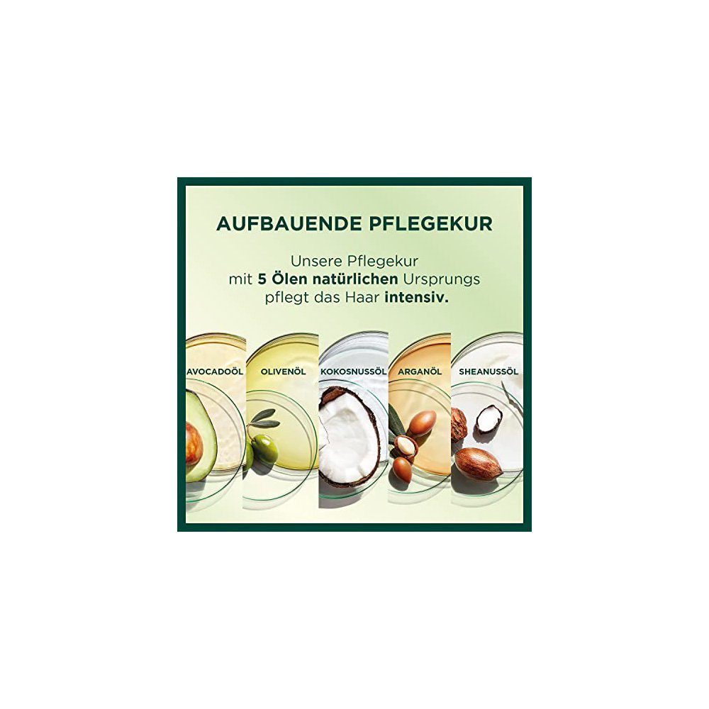 GARNIER Haarfarbe Nutrisse Dauerhafte Pflege-Haarfarbe 073 Goldblond