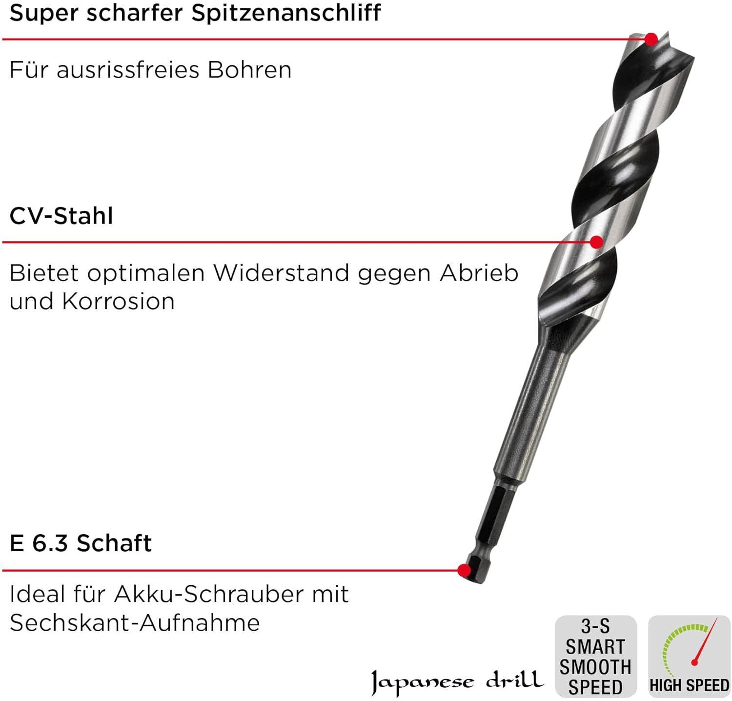 kwb Bohrer- und Bit-Set Schlang.bohr. 3S 22x235 mm SB, 3-S Japan Schlangenbohrer ø 22 mm, 235 mm aus blankgeschliffenem C
