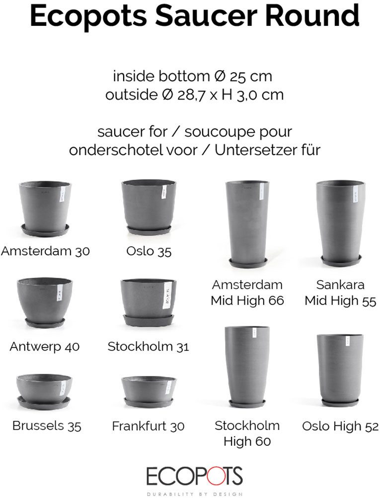 ECOPOTS Blumentopfuntersetzer ROUND SAUCER Grey, BxTxH: 28,7x28,7x3 cm günstig online kaufen