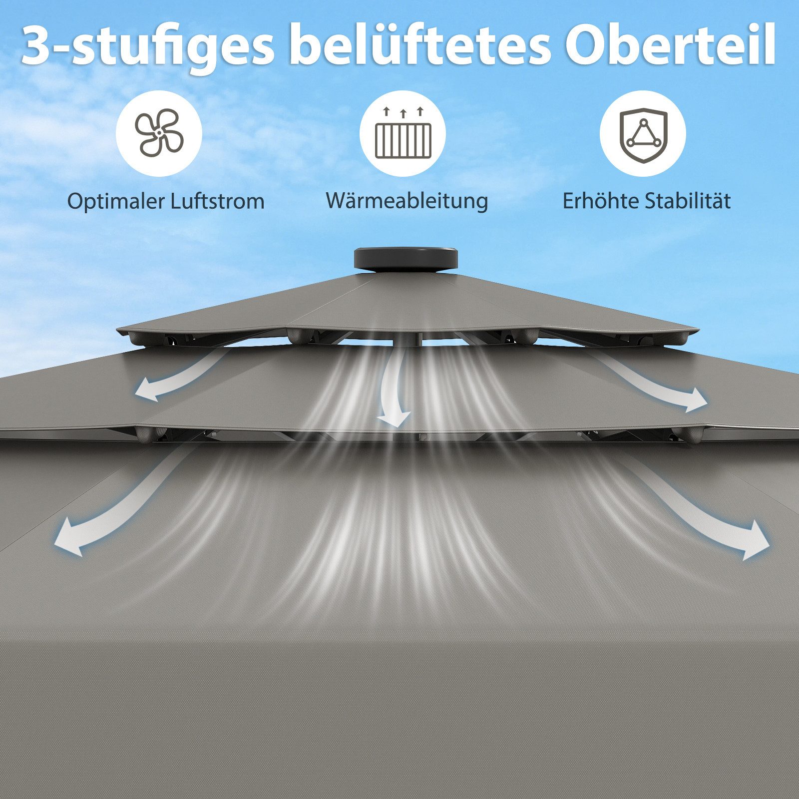 COSTWAY Sonnenschirm, LxB: 300x300 cm, mit günstig online kaufen