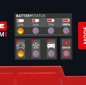 Einhell CE-BC 2 M Autobatterie-Ladegerät (2000 mA, 12 V, 2 A)